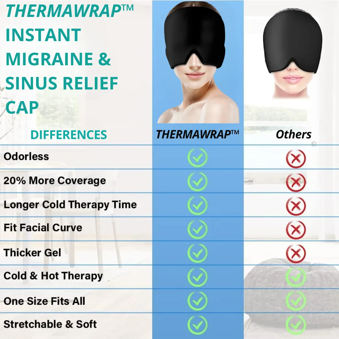 ThermaWrap™ Instant Migraine & Sinus Relief Cap